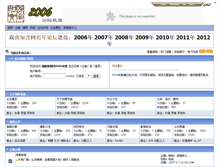 Tablet Screenshot of 2006.hnzqw.com