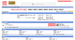 Desktop Screenshot of 2010.hnzqw.com